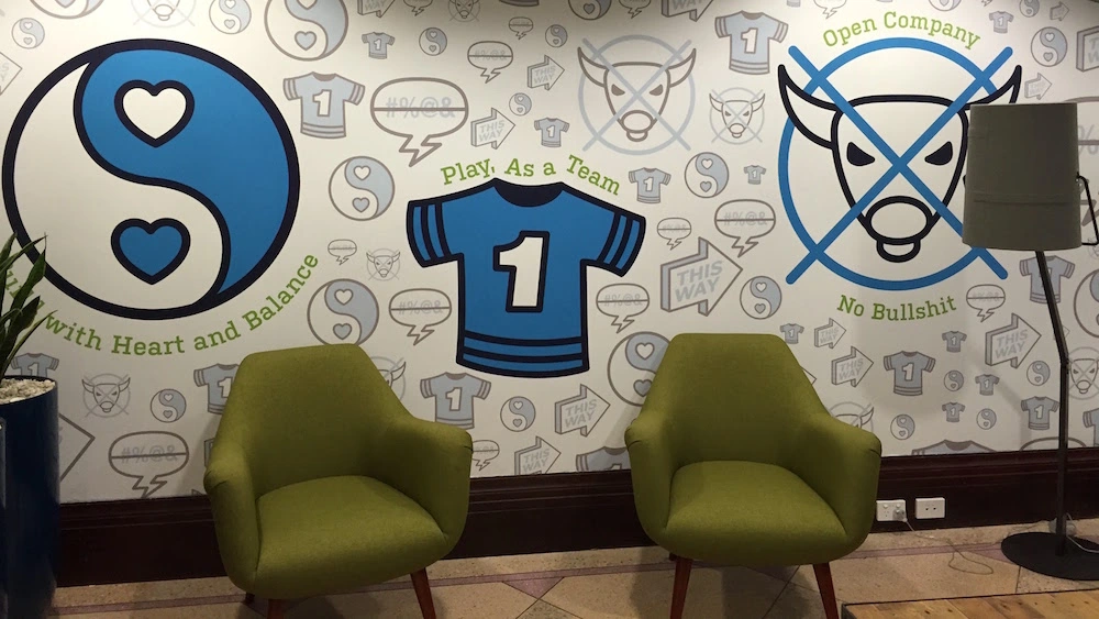 Image 2: A wall painting of Atlassian values